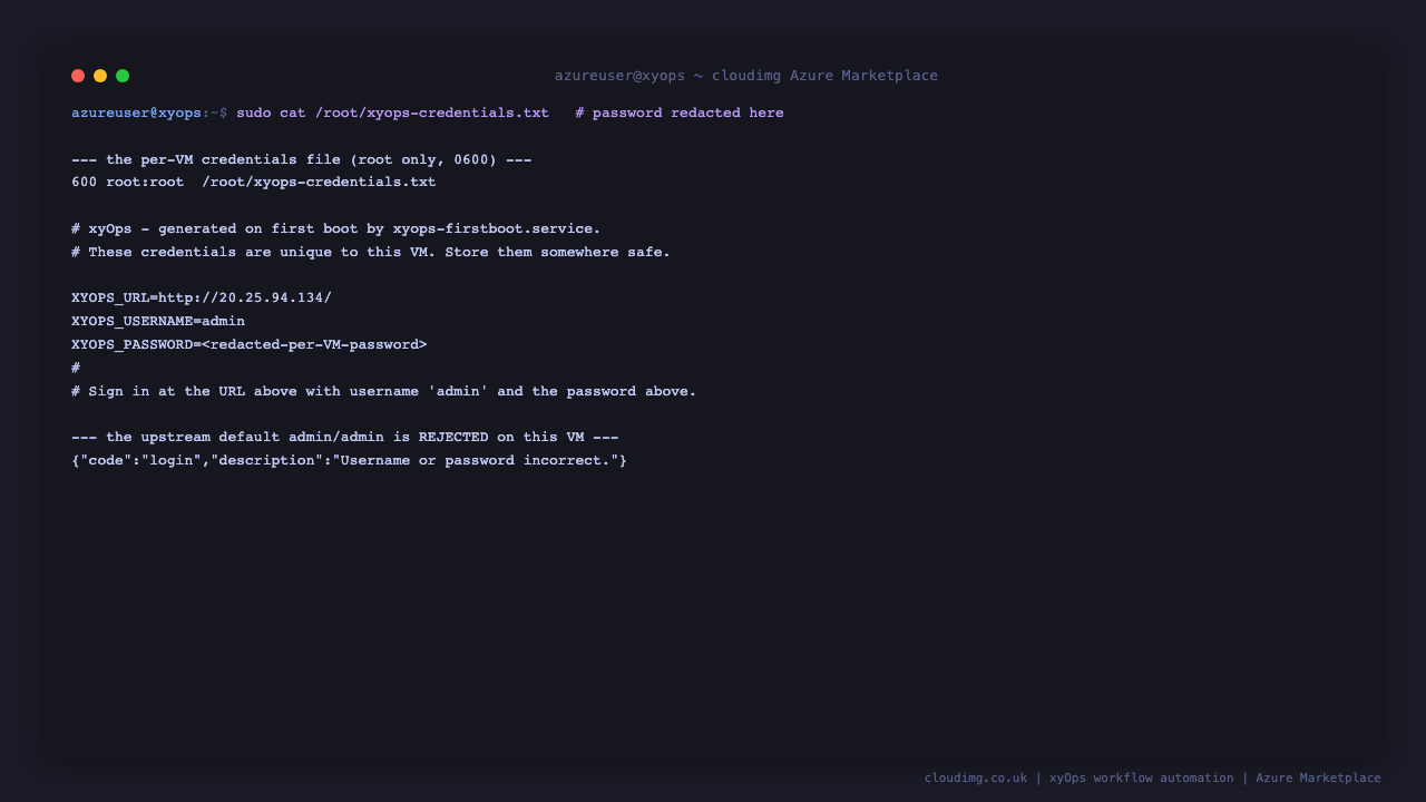 The root only 0600 credentials file with the per VM password redacted, and the upstream default admin/admin login being rejected by the running instance