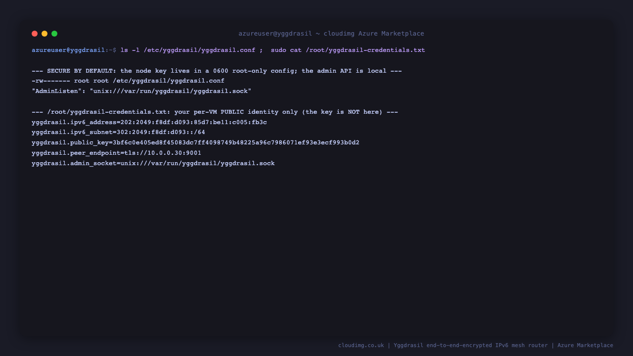 ls shows the yggdrasil.conf configuration file is root only with 0600 permissions and the AdminListen value is a local Unix socket, and the credentials file lists only the node's public overlay address, subnet and public key, confirming the node is secure by default with no network reachable management interface and no shared or exposed key