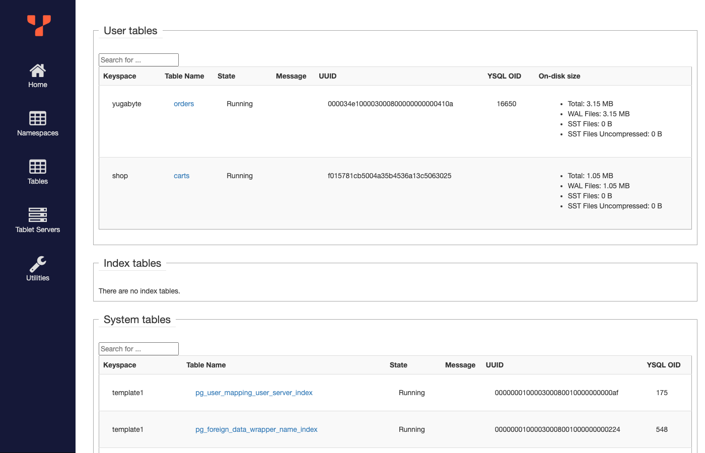 The master console Tables page: user tables orders in the yugabyte database (YSQL) and carts in the shop keyspace (YCQL), both Running, with their WAL and SST sizes, followed by the system tables