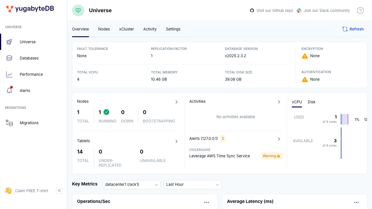 YugabyteDB yugabyted dashboard overview showing node status and version 2025.2.3.2