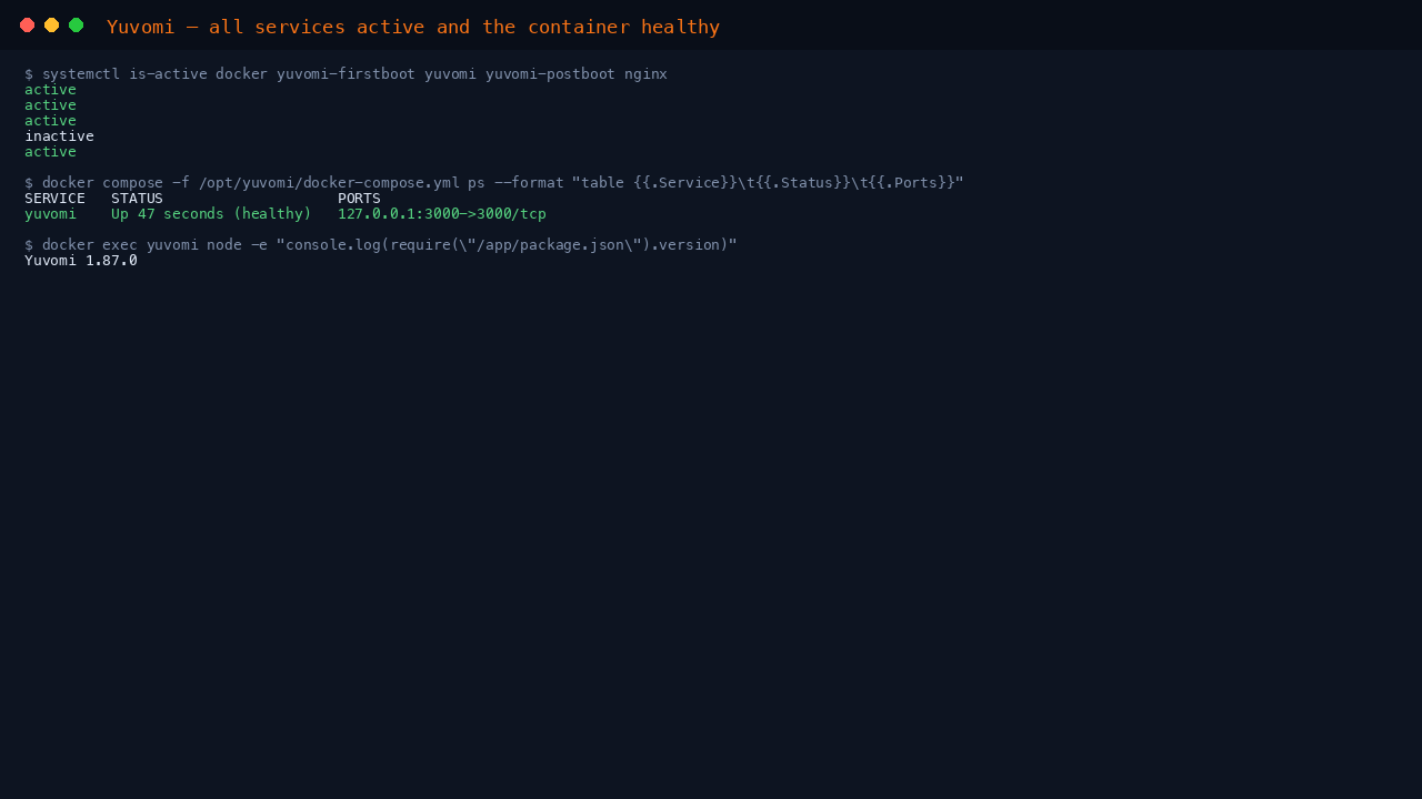 The docker, yuvomi-firstboot, yuvomi, yuvomi-postboot and nginx services all active, and the Yuvomi container healthy and published only to 127.0.0.1:3000, with host nginx the single public listener terminating TLS on port 443