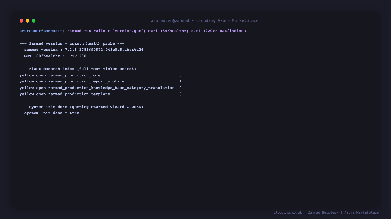 The Zammad version, the healthz probe returning 200, the Elasticsearch indices, and the closed Getting Started wizard
