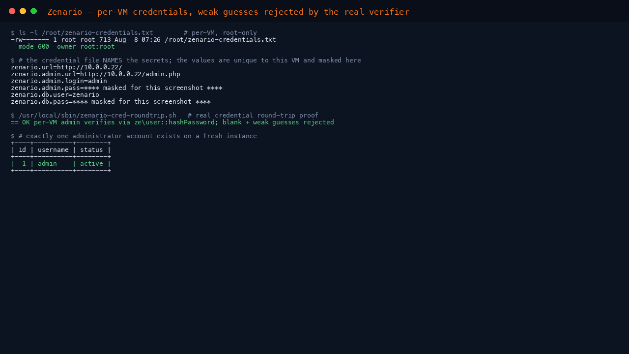 Zenario per-VM credentials, weak guesses rejected