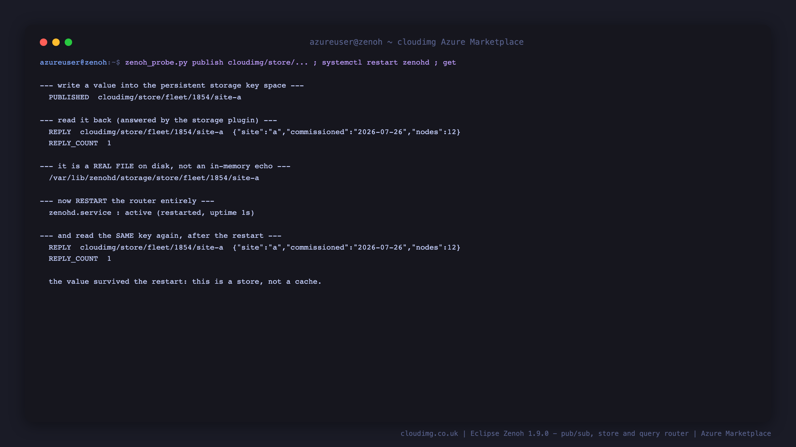 Terminal showing a JSON value published to a cloudimg store fleet key, read back through the storage plugin, then located as a real file on disk under /var/lib/zenohd/storage/store/fleet, then the zenohd service restarted entirely and reporting active with a one second uptime, and finally the same key queried again after the restart returning the identical JSON value, demonstrating that this is a store and not a cache