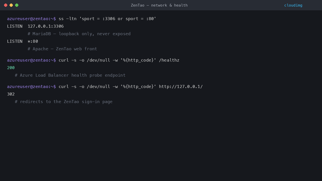 ss showing MariaDB listening on loopback 127.0.0.1:3306 only and Apache on port 80, the healthz endpoint returning 200 and the site root returning a 302 redirect to sign in
