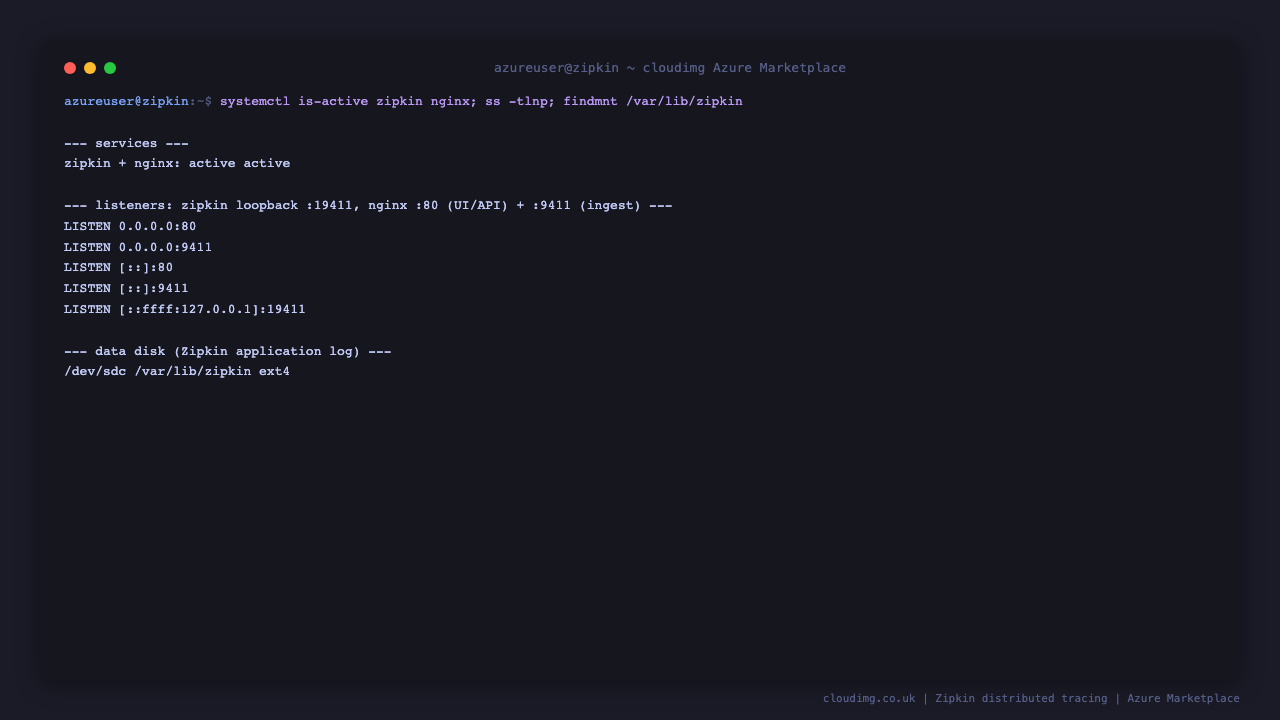 The zipkin and nginx services active, Zipkin listening on loopback 127.0.0.1:19411 only, and the dedicated data disk mounted at /var/lib/zipkin