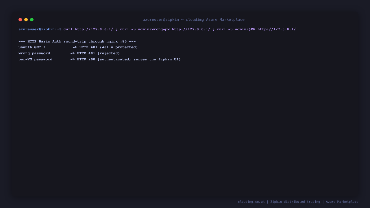 The HTTP Basic Auth round-trip on port 80 returning 401 unauthenticated, 401 for a wrong password, and 200 with the per-VM password serving the Zipkin UI