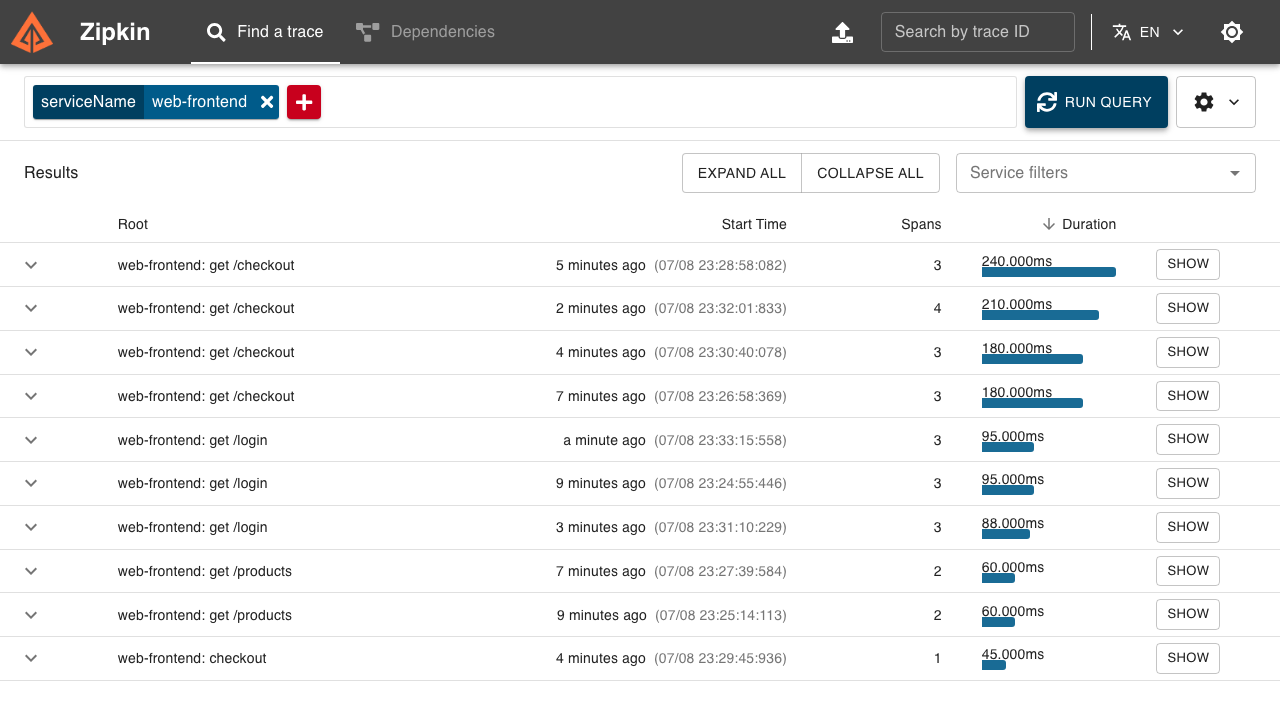 The Zipkin trace search screen listing traces for a selected service, sorted by duration, with the service and lookback filters visible