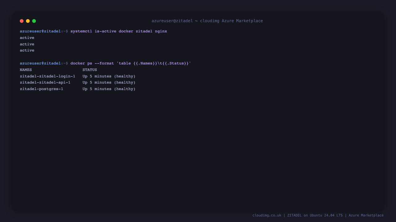 The ZITADEL API, Login v2 and bundled PostgreSQL containers running under systemd