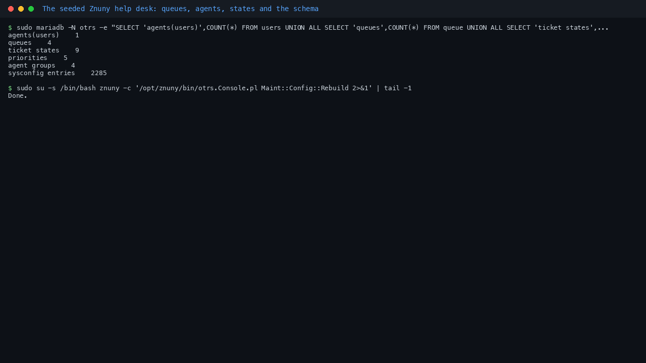 The Znuny database showing the administrator agent, the seeded queues, ticket states, priorities and agent groups, with the system configuration deployed