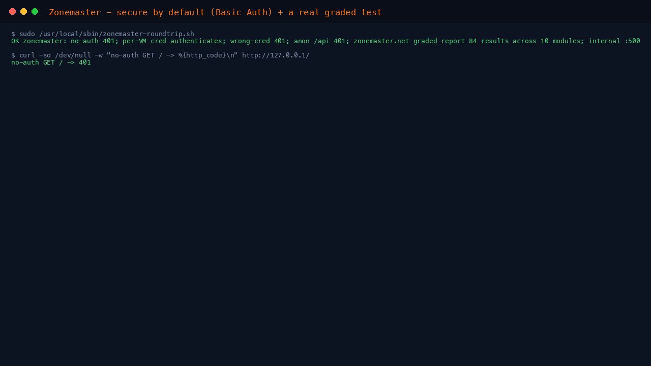 The security round trip: a no auth request returns 401, a wrong password returns 401, the per VM credential authenticates, a real graded test runs, and the backend ports are refused off box