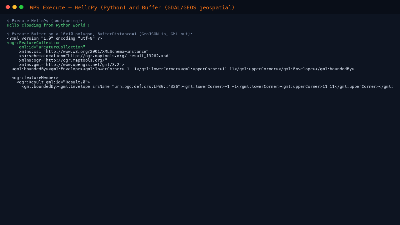WPS Execute results: the HelloPy welcome string and the Buffer service returning a buffered GML polygon