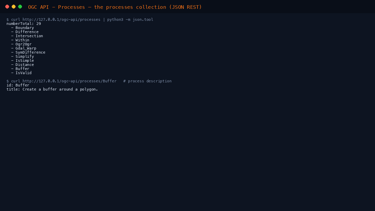 OGC API - Processes listing the processes collection as JSON, and a single Buffer process description