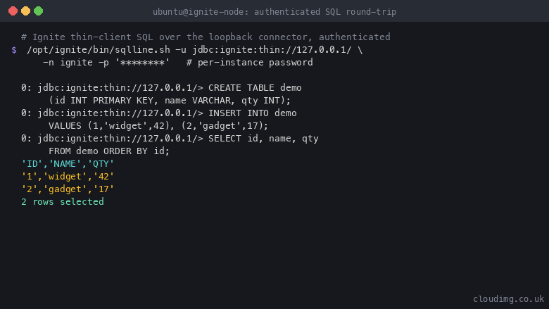 Authenticated SQL round-trip