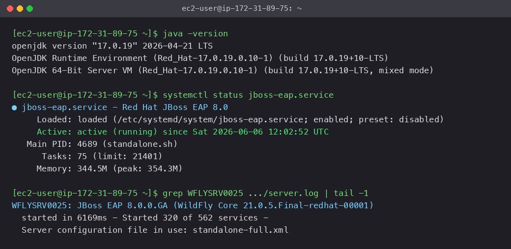 JBoss EAP service status