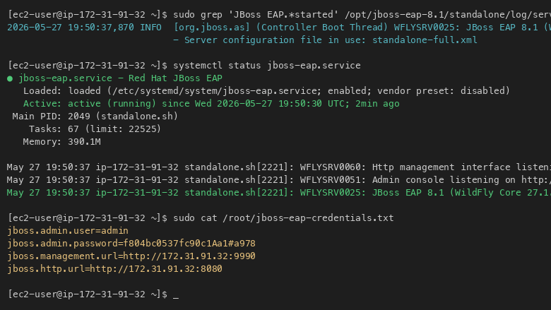 JBoss EAP service status