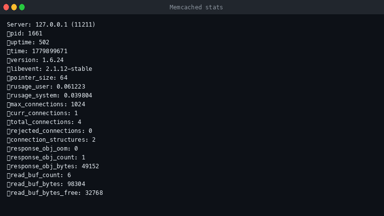 Memcached stats command output