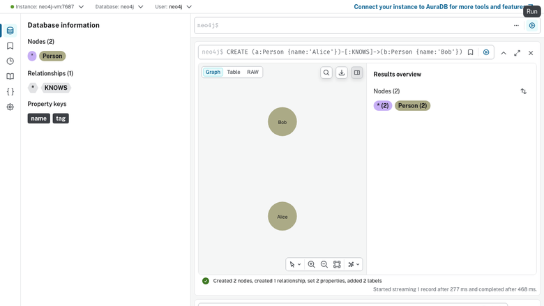 Cypher query graph result