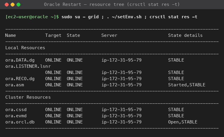 Oracle Restart resource tree from crsctl with the ASM instance, listener and ORCL database online