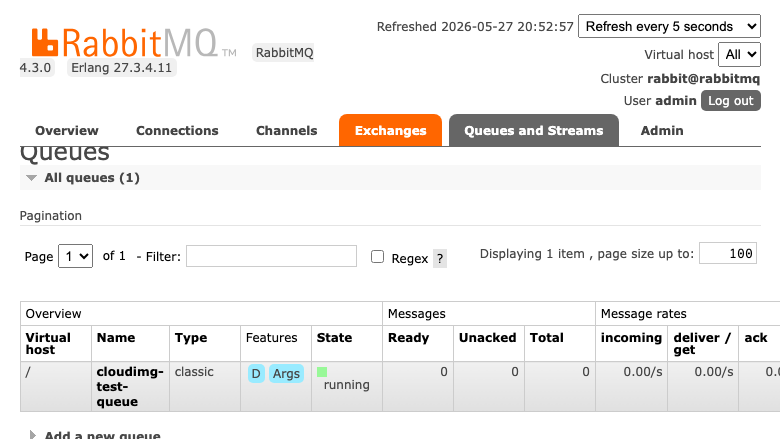 RabbitMQ queues tab