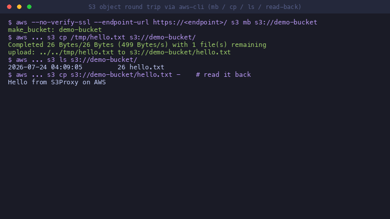 S3 object round trip via aws-cli