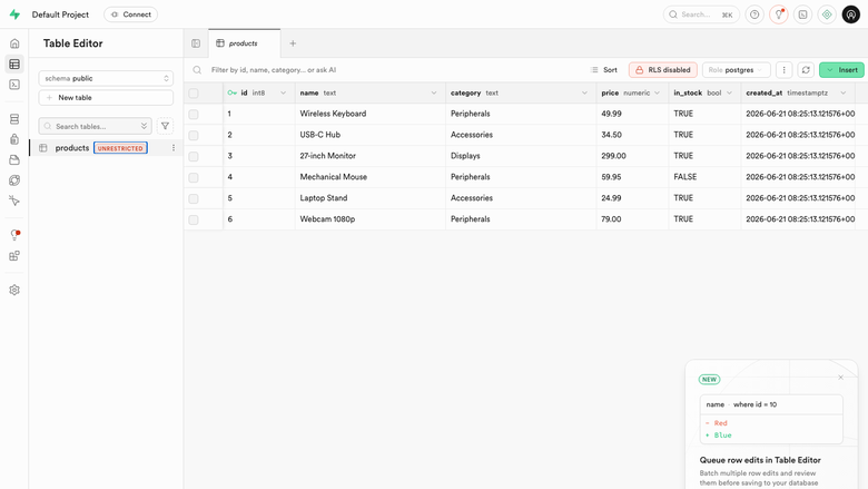 Supabase Studio table editor