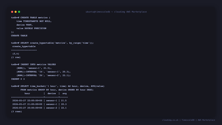 Hypertable and time_bucket query
