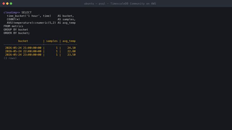 time_bucket aggregate